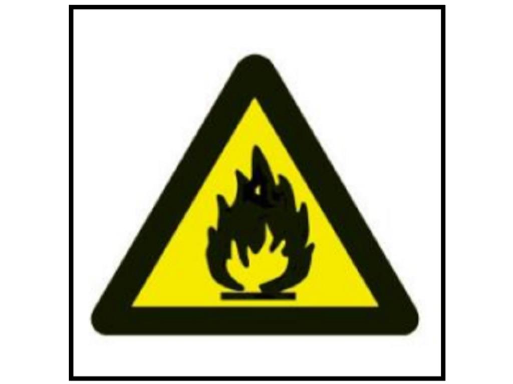 A2 -  Tamanho: 150x150mm - Cuidado, risco de incêndio